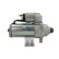 Motor de arranque / Arranque, Miniatura 3