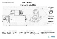 Motor de arranque / Arranque