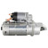 Motor de arranque / Arranque, Miniatura 3