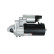 Motor de arranque / Arranque, Miniatura 2