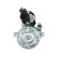 Motor de arranque / Arranque, Miniatura 3