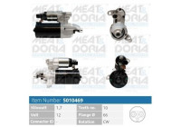 Motor de arranque / Arranque