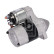 Motor de arranque / Arranque, Miniatura 2