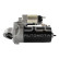Motor de arranque / Arranque, Miniatura 5
