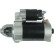 Motor de arranque / Arranque, Miniatura 2