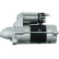Motor de arranque / Arranque, Miniatura 4