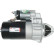 Motor de arranque / Arranque, Miniatura 2