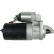 Motor de arranque / Arranque, Miniatura 2
