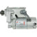 Motor de arranque / Arranque, Miniatura 4
