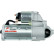 Motor de arranque / Arranque, Miniatura 2