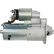 Motor de arranque / Arranque, Miniatura 2