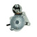 Motor de arranque / Arranque, Miniatura 3
