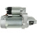 Motor de arranque / Arranque, Miniatura 2