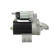 Motor de arranque de 1,4 kW, Miniatura 3