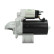 Motor de arranque de Jeep, Miniatura 10