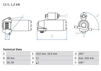 MOTOR DE ARRANQUE / MOTOR DE ARRANQUE 2801 Bosch