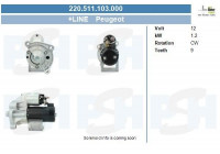 Motor de arranque Peugeot 1,2 kW