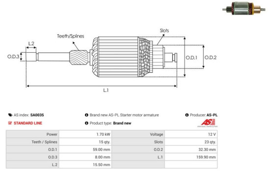 Ancla, arranque, Imagen 2