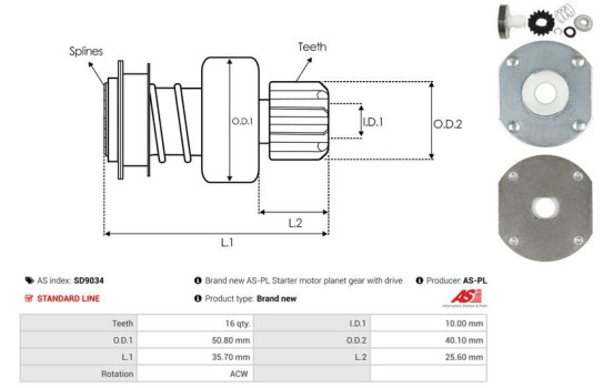 Rueda libre, arranque, Imagen 5