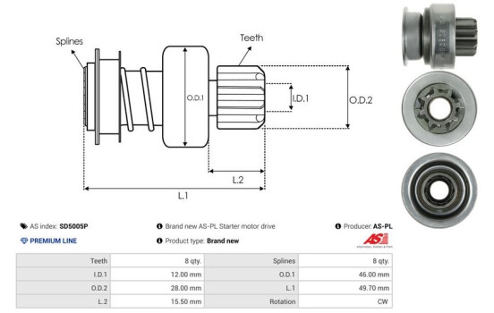 Rueda libre, arranque, Imagen 4
