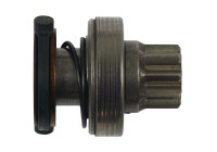 Rueda libre, arranque