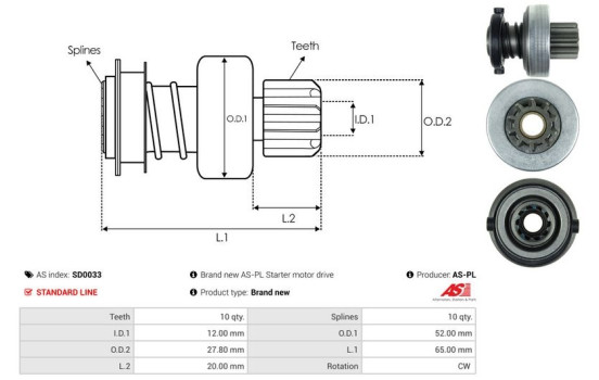 Rueda libre, arranque, Imagen 4