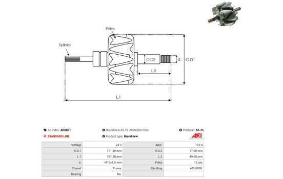 Rotor, generador, Imagen 2