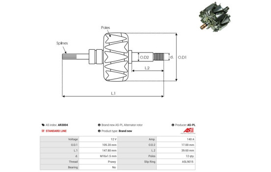 Rotor, generador, Imagen 2