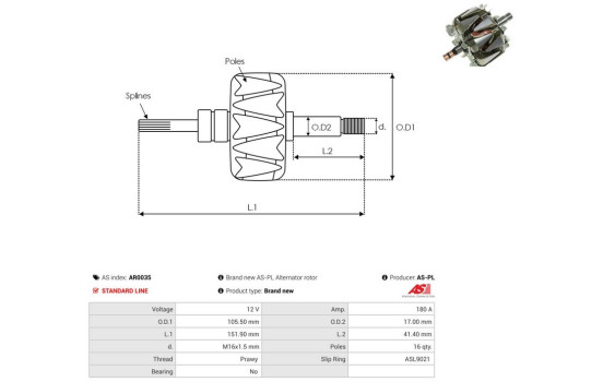 Rotor, generador, Imagen 2