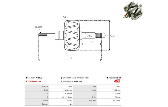 Rotor, generador, Imagen 2