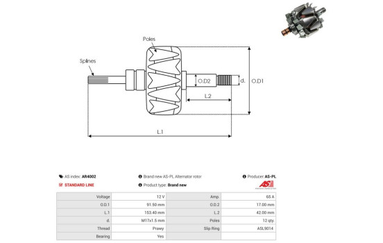 Rotor, generador, Imagen 2