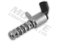 Válvula de control, control del árbol de levas