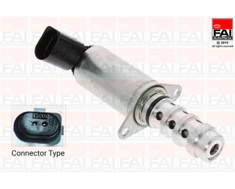 Válvula de control, control del árbol de levas