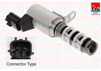 Válvula de control, control del árbol de levas