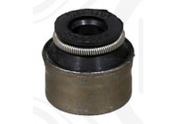 Empaquetadura del vástago de la válvula