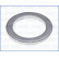 Anillo de sellado, tapón de drenaje de aceite