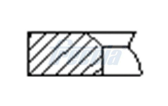 Juego de anillos de pistón