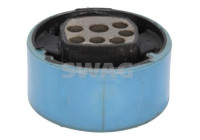 soporte del motor