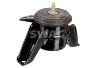soporte del motor