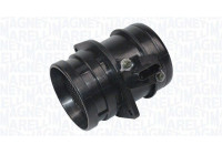 Medidor de masa de aire