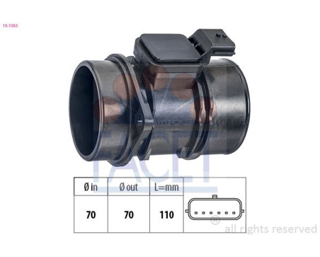 Medidor de masa de aire