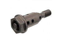 válvula solenoide ADG06125 Blue Print