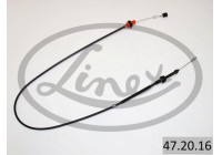 Cable del acelerador