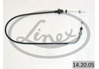 Cable del acelerador
