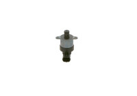 Válvula de control de cantidad de combustible (sistema Common Rail)
