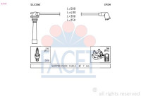 Juego de cables de bujía 4.7111 Facet