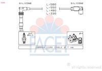 Juego de cables de bujía 4.9559 Facet
