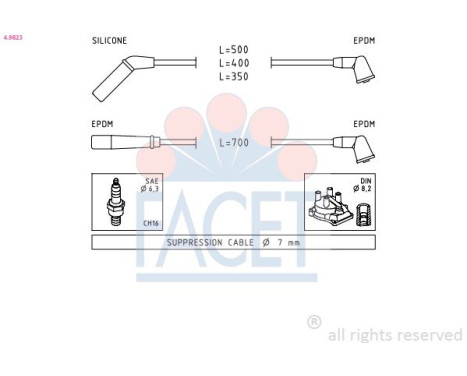 Juego de cables de bujía 4.9823 Facet