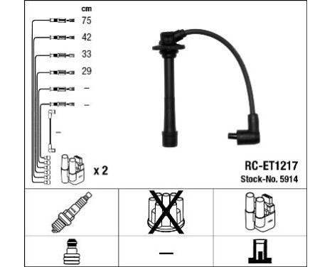 Juego de cables de bujía RC-ET1217 NGK