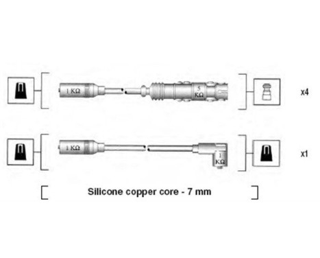 Juego de cables de bujía